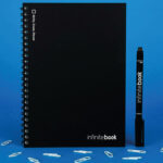 нотеси за промоција