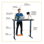 ергономска опрема