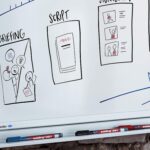 Маркер за табла Edding 361  1mm - Image 3