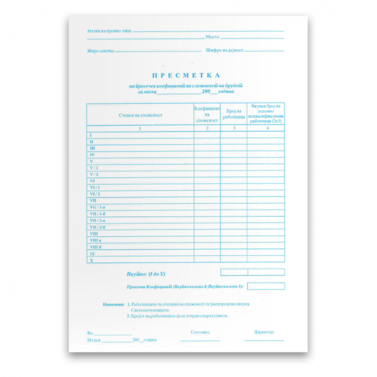 коефициент сложеност